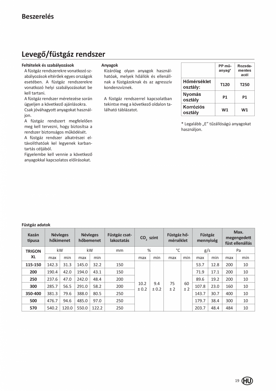 Pagina 117-Manual de Instalare - Cazan pe gaz in condensare ELCO TRIGON® XL Instructiuni montaj, utilizare ...