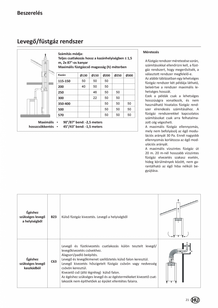 Pagina 119-Manual de Instalare - Cazan pe gaz in condensare ELCO TRIGON® XL Instructiuni montaj, utilizare ...