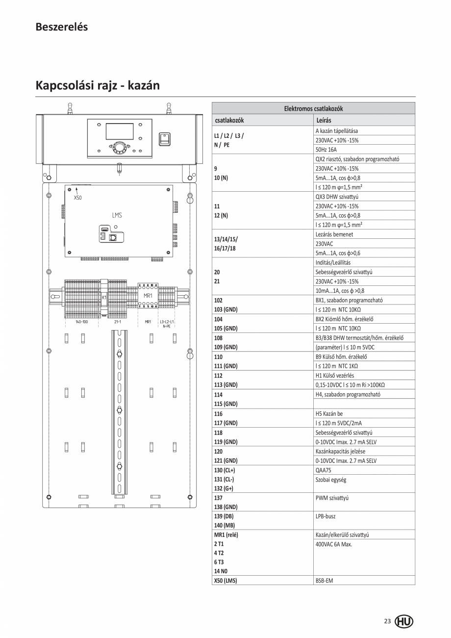 Pagina 121-Manual de Instalare - Cazan pe gaz in condensare ELCO TRIGON® XL Instructiuni montaj, utilizare ...