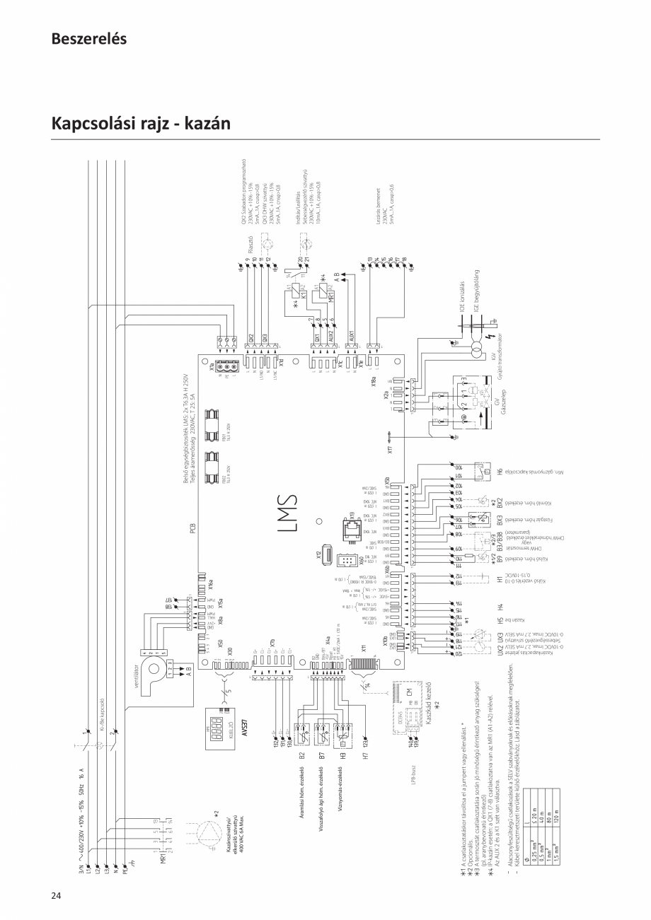 Pagina 122-Manual de Instalare - Cazan pe gaz in condensare ELCO TRIGON® XL Instructiuni montaj, utilizare ...