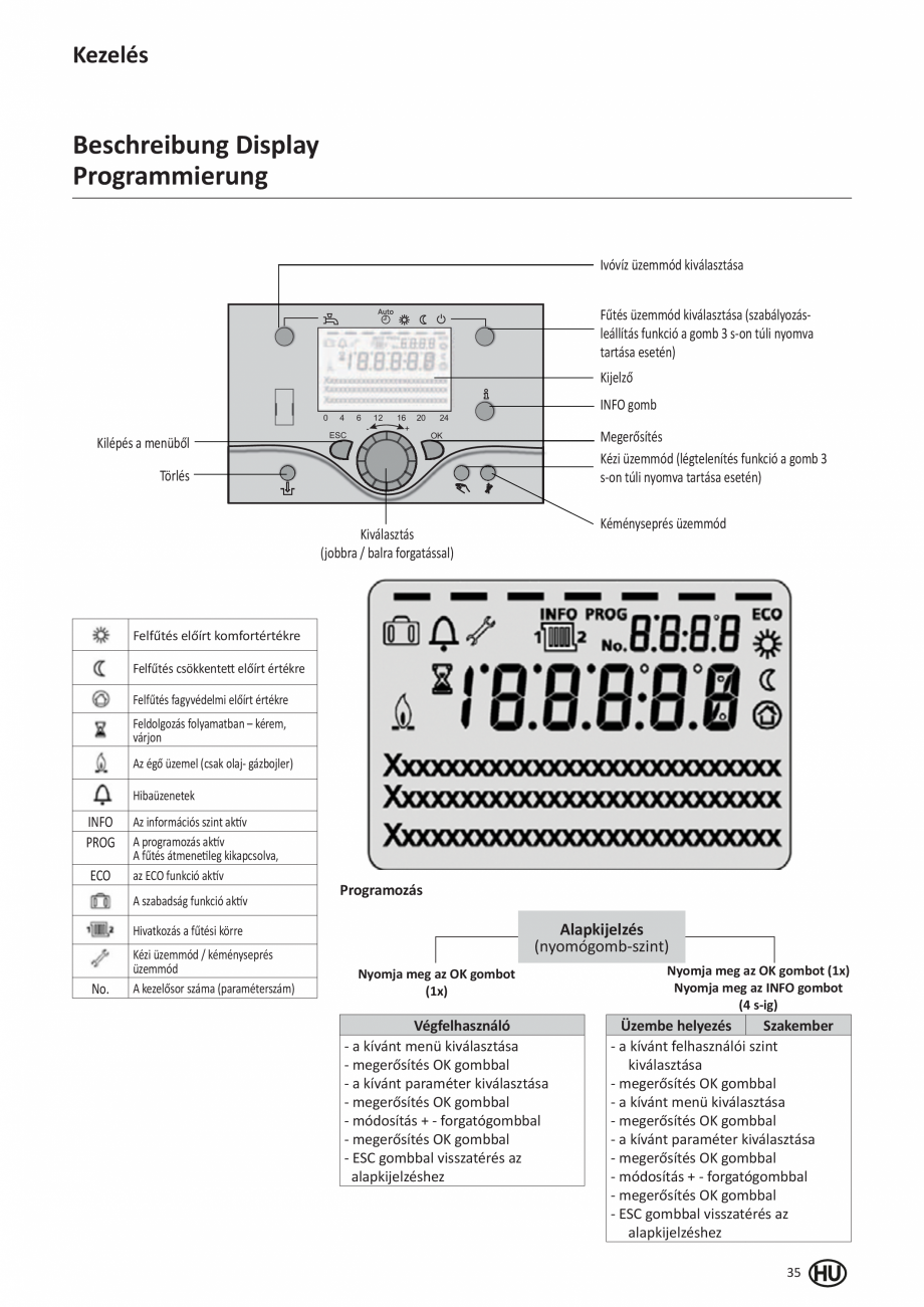 Pagina 133-Manual de Instalare - Cazan pe gaz in condensare ELCO TRIGON® XL Instructiuni montaj, utilizare ...