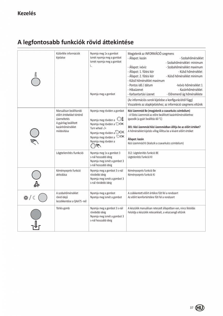 Pagina 135-Manual de Instalare - Cazan pe gaz in condensare ELCO TRIGON® XL Instructiuni montaj, utilizare ...