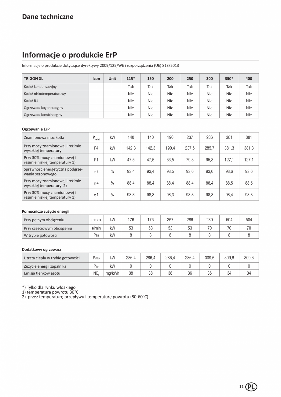 Pagina 157-Manual de Instalare - Cazan pe gaz in condensare ELCO TRIGON® XL Instructiuni montaj, utilizare ...