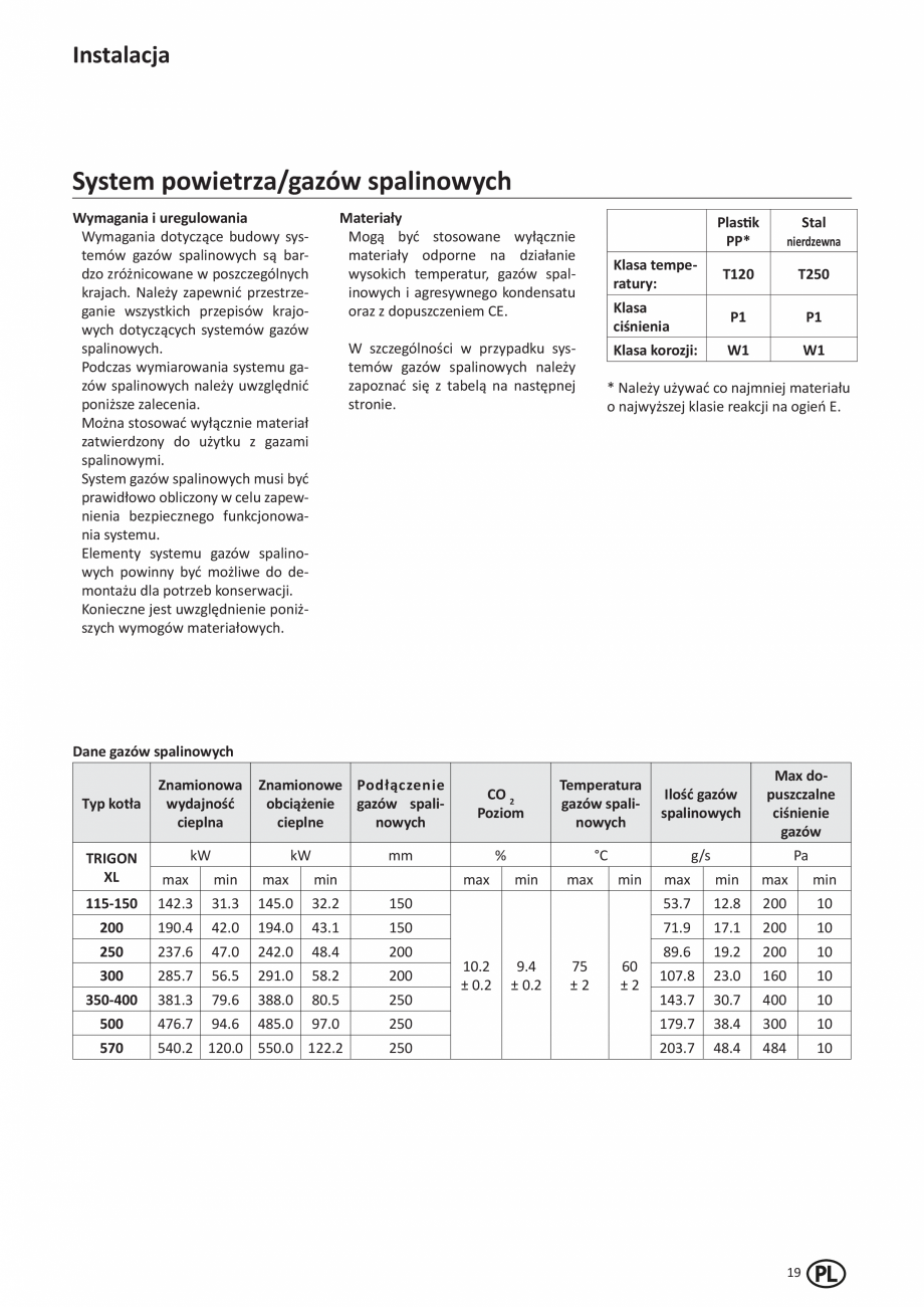 Pagina 165-Manual de Instalare - Cazan pe gaz in condensare ELCO TRIGON® XL Instructiuni montaj, utilizare ...