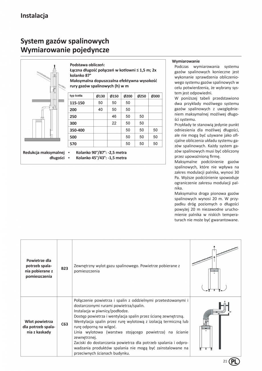 Pagina 167-Manual de Instalare - Cazan pe gaz in condensare ELCO TRIGON® XL Instructiuni montaj, utilizare ...