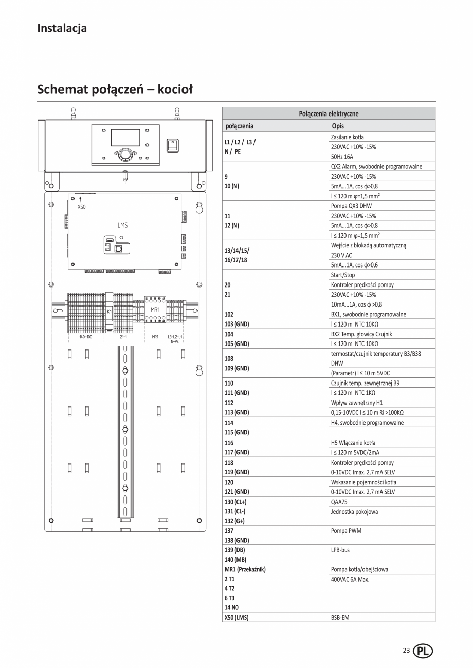 Pagina 169-Manual de Instalare - Cazan pe gaz in condensare ELCO TRIGON® XL Instructiuni montaj, utilizare ...