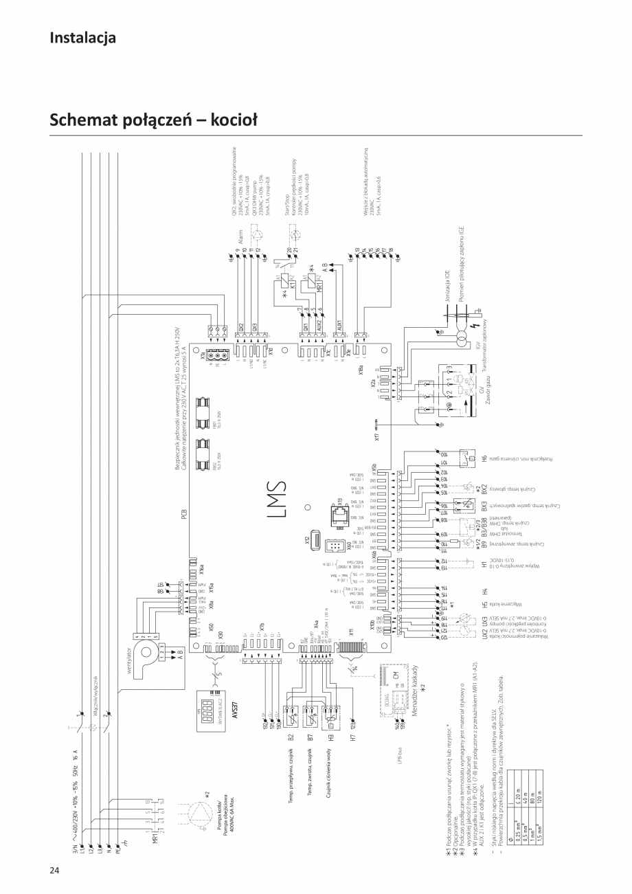 Pagina 170-Manual de Instalare - Cazan pe gaz in condensare ELCO TRIGON® XL Instructiuni montaj, utilizare ...