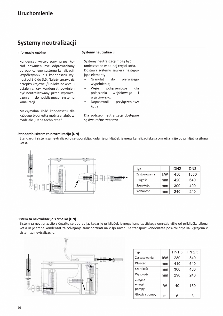 Pagina 172-Manual de Instalare - Cazan pe gaz in condensare ELCO TRIGON® XL Instructiuni montaj, utilizare ...
