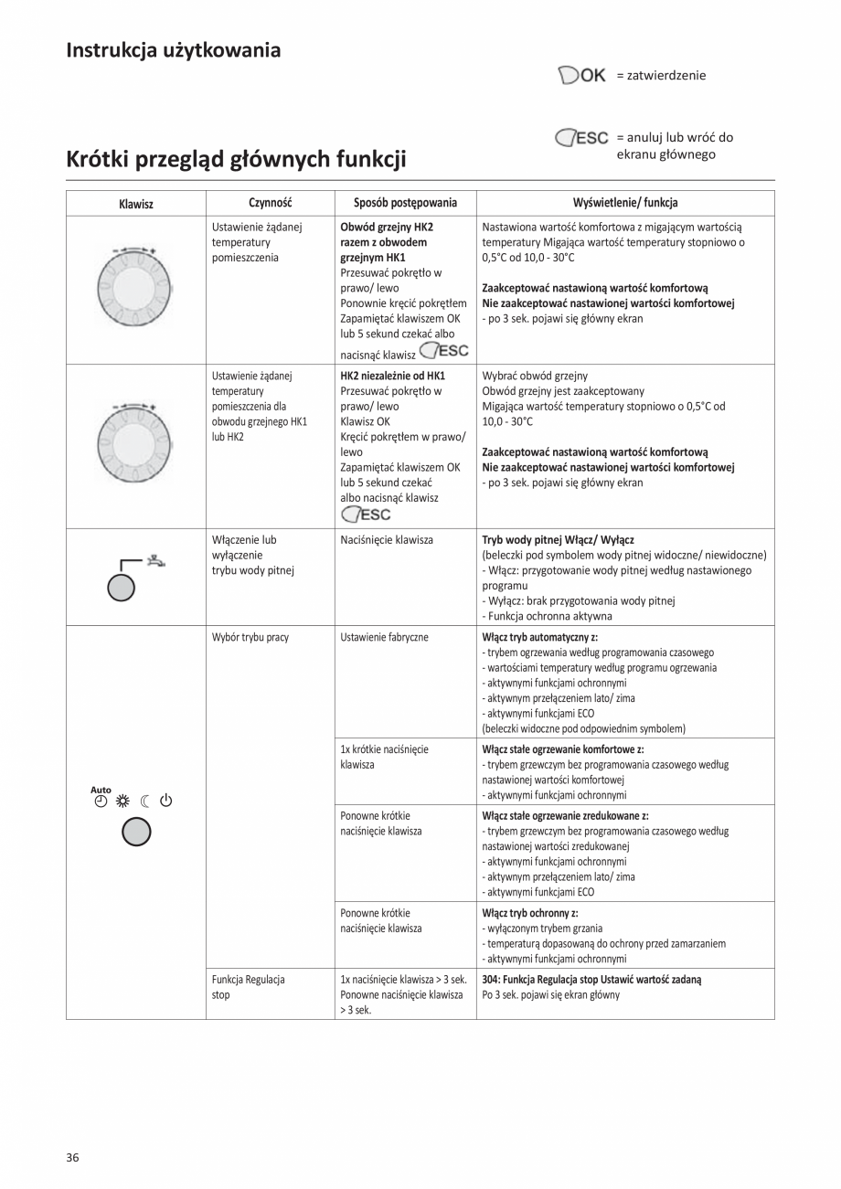 Pagina 182-Manual de Instalare - Cazan pe gaz in condensare ELCO TRIGON® XL Instructiuni montaj, utilizare ...