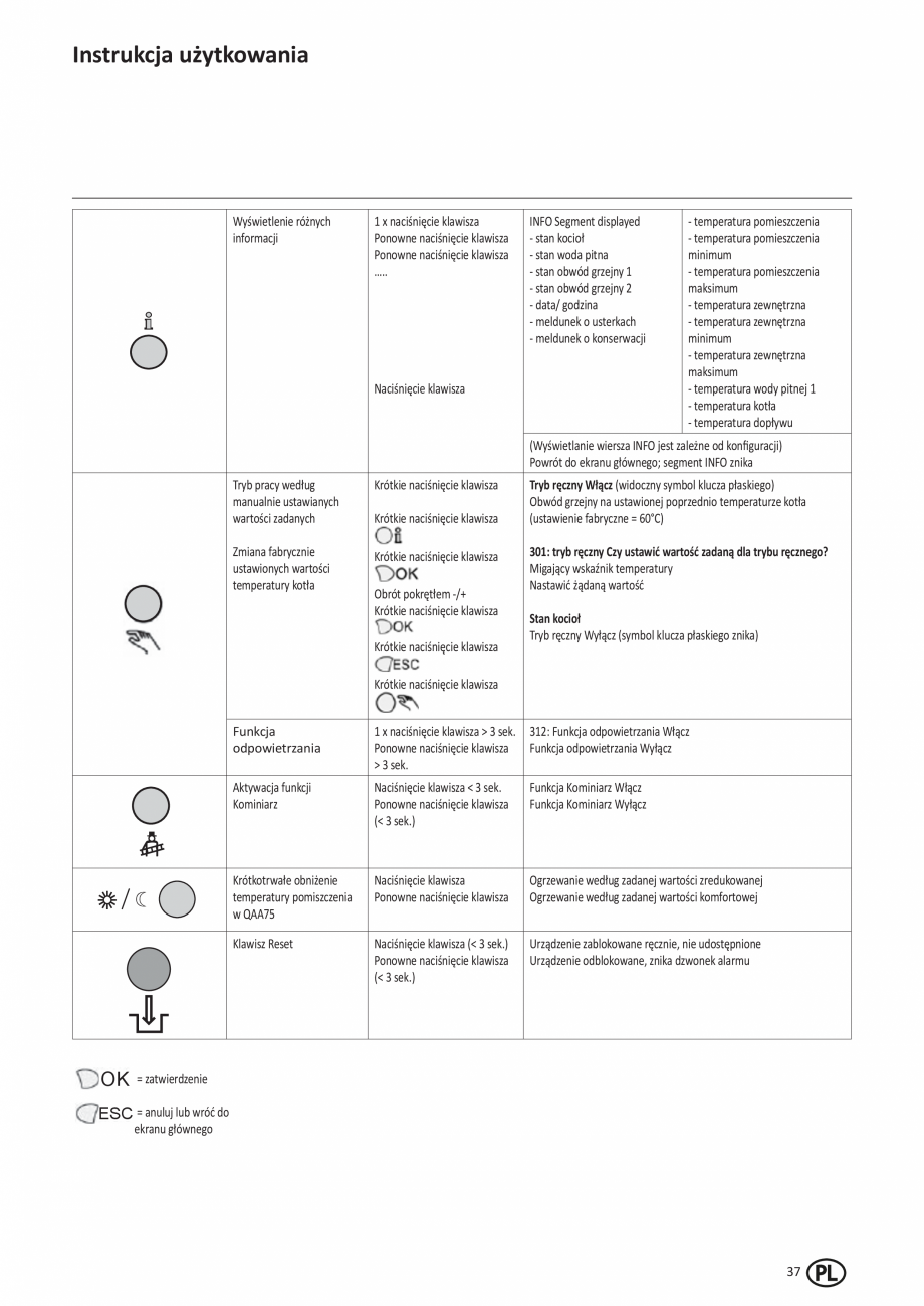 Pagina 183-Manual de Instalare - Cazan pe gaz in condensare ELCO TRIGON® XL Instructiuni montaj, utilizare ...