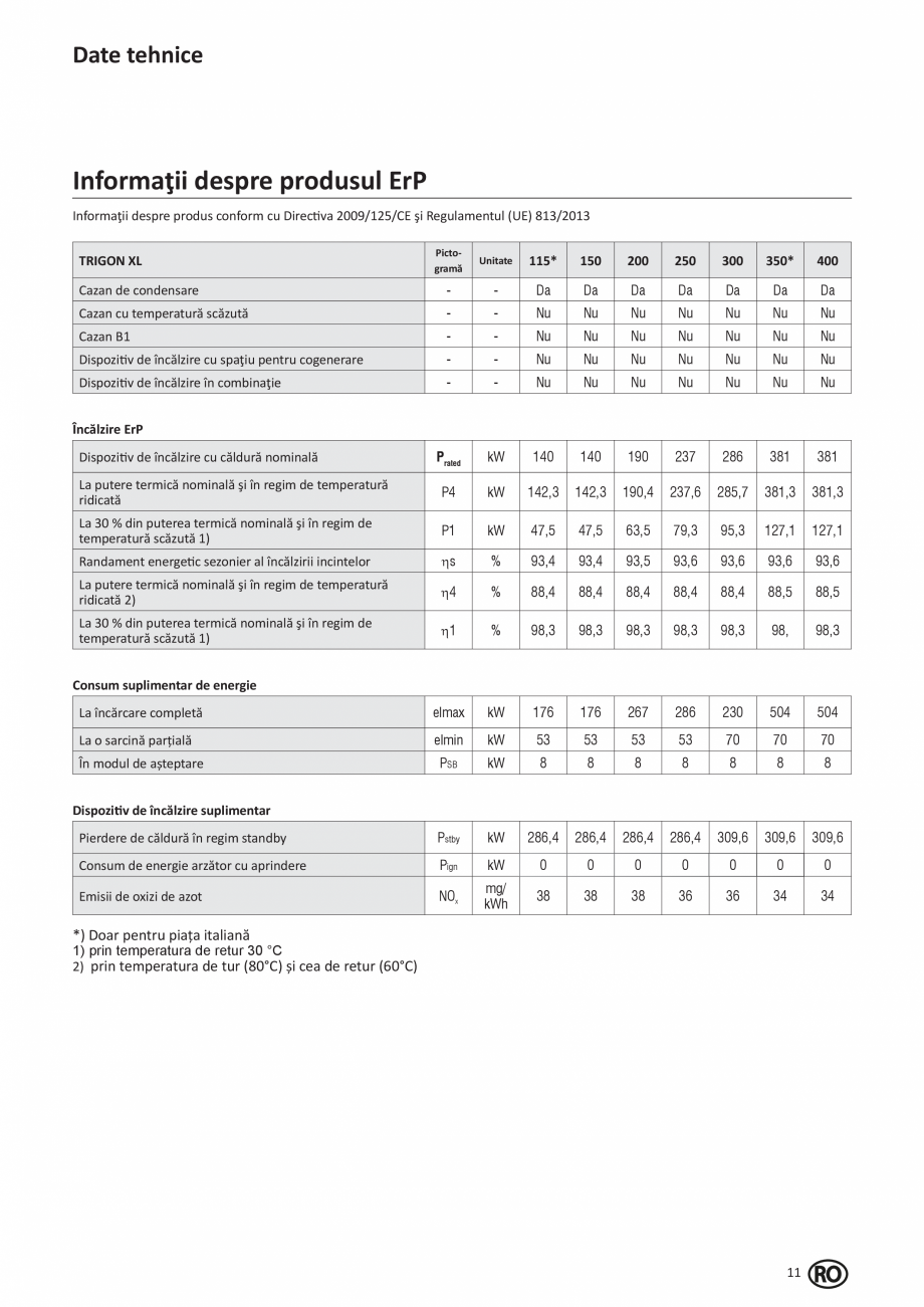 Pagina 205-Manual de Instalare - Cazan pe gaz in condensare ELCO TRIGON® XL Instructiuni montaj, utilizare ...