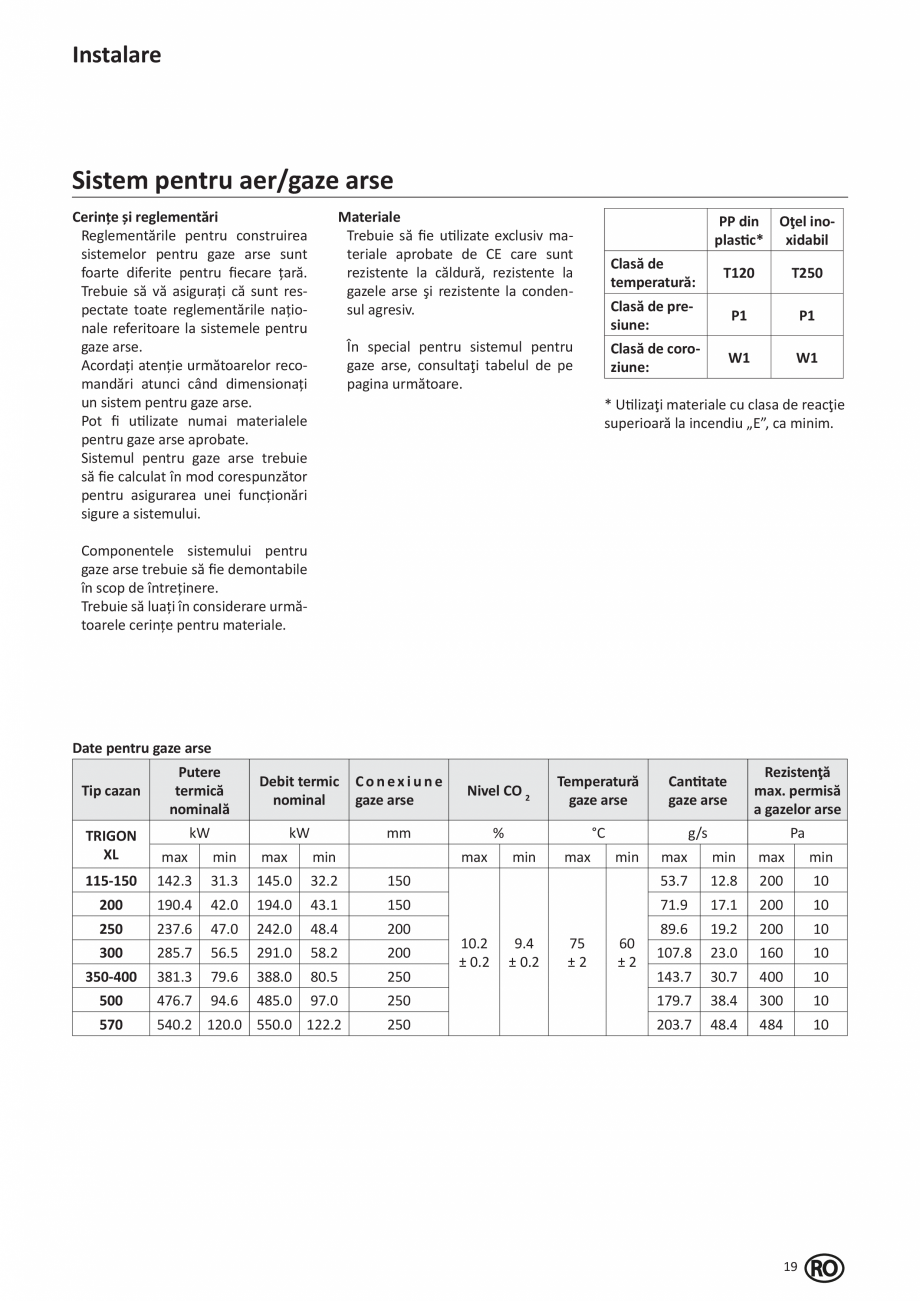Pagina 213-Manual de Instalare - Cazan pe gaz in condensare ELCO TRIGON® XL Instructiuni montaj, utilizare ...