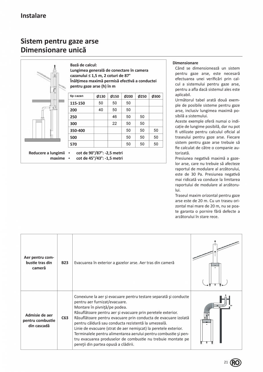 Pagina 215-Manual de Instalare - Cazan pe gaz in condensare ELCO TRIGON® XL Instructiuni montaj, utilizare ...