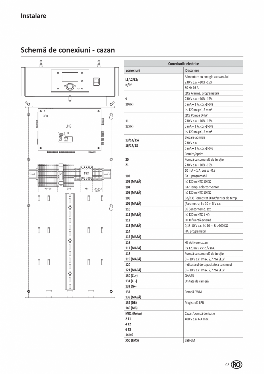 Pagina 217-Manual de Instalare - Cazan pe gaz in condensare ELCO TRIGON® XL Instructiuni montaj, utilizare ...