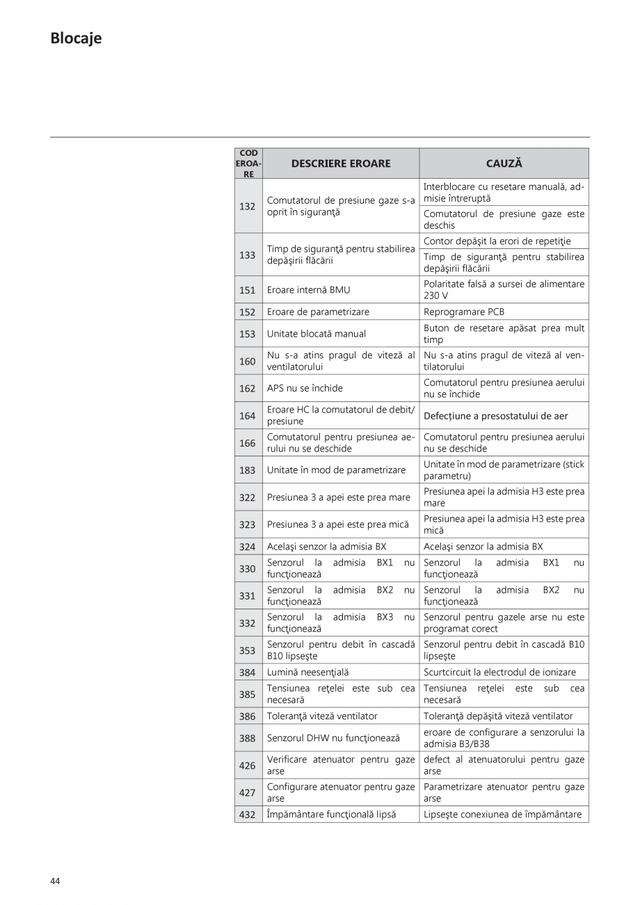 Pagina 238-Manual de Instalare - Cazan pe gaz in condensare ELCO TRIGON® XL Instructiuni montaj, utilizare ...