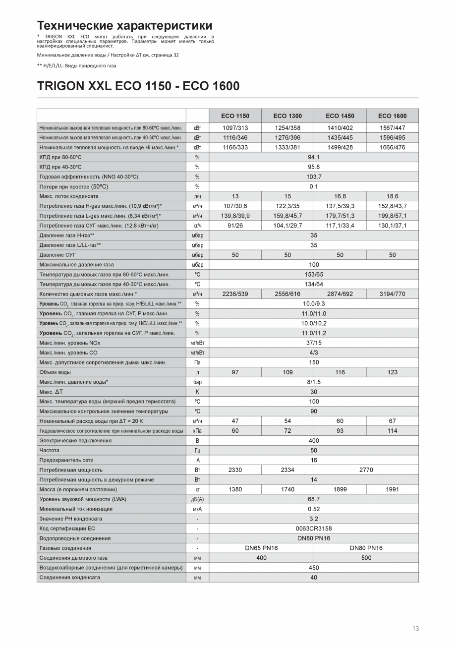 Pagina 13-Manual de instalare si utilizare - Cazan in condensare cu functionare pe gaz ELCO TRIGON® XXL...