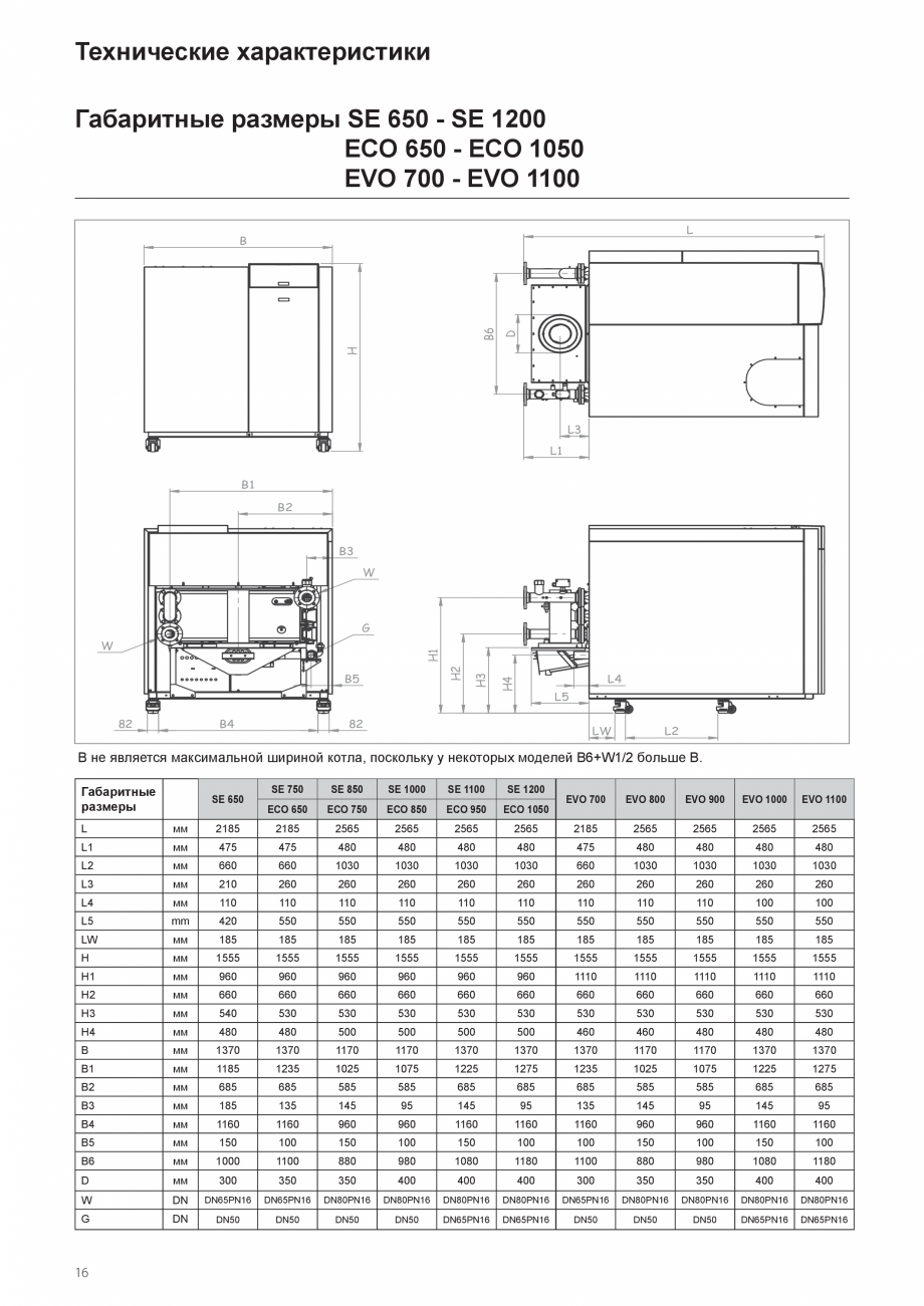 Pagina 16-Manual de instalare si utilizare - Cazan in condensare cu functionare pe gaz ELCO TRIGON® XXL...