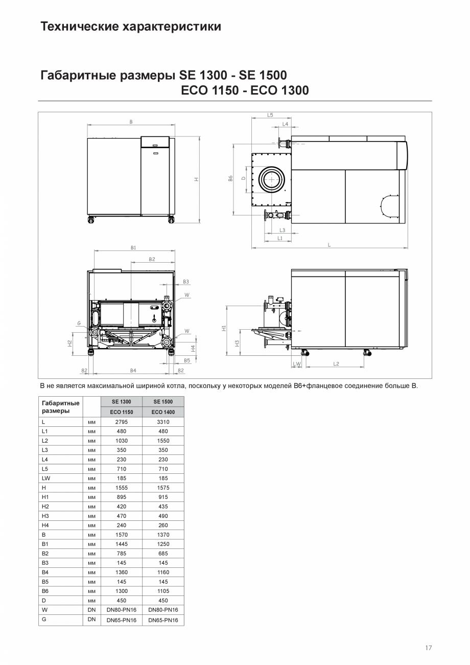 Pagina 17-Manual de instalare si utilizare - Cazan in condensare cu functionare pe gaz ELCO TRIGON® XXL...
