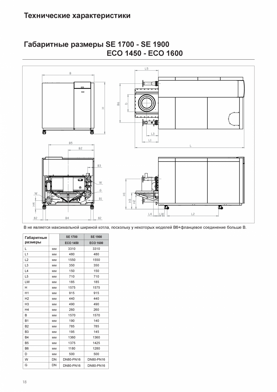 Pagina 18-Manual de instalare si utilizare - Cazan in condensare cu functionare pe gaz ELCO TRIGON® XXL...
