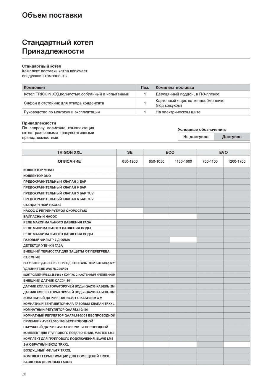 Pagina 20-Manual de instalare si utilizare - Cazan in condensare cu functionare pe gaz ELCO TRIGON® XXL...