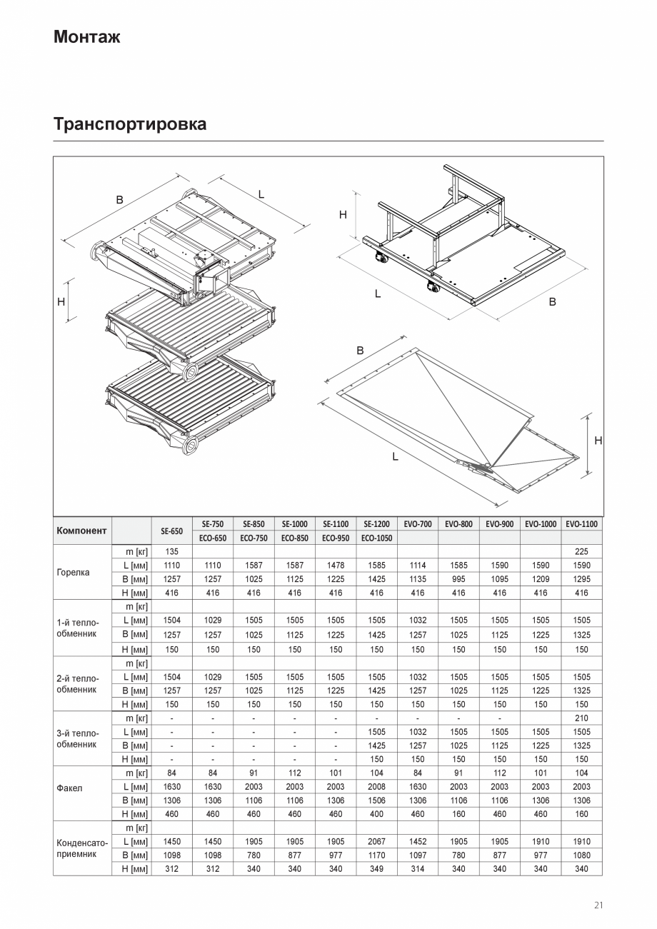Pagina 21-Manual de instalare si utilizare - Cazan in condensare cu functionare pe gaz ELCO TRIGON® XXL...