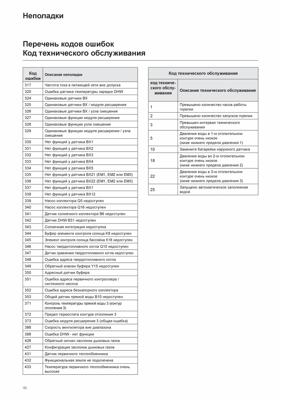 Pagina 46-Manual de instalare si utilizare - Cazan in condensare cu functionare pe gaz ELCO TRIGON® XXL...