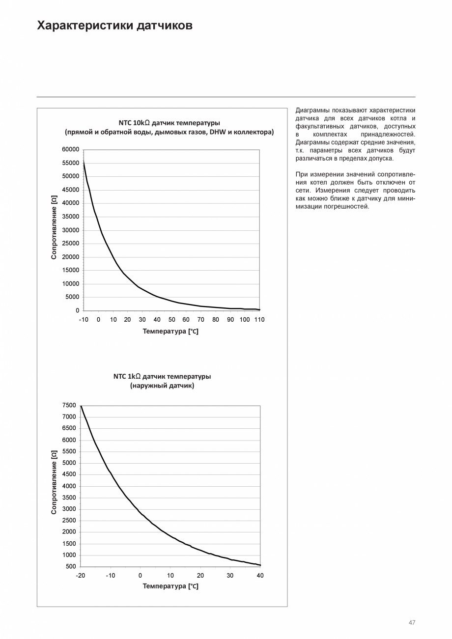 Pagina 47-Manual de instalare si utilizare - Cazan in condensare cu functionare pe gaz ELCO TRIGON® XXL...