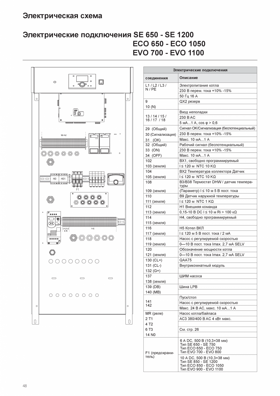 Pagina 48-Manual de instalare si utilizare - Cazan in condensare cu functionare pe gaz ELCO TRIGON® XXL...