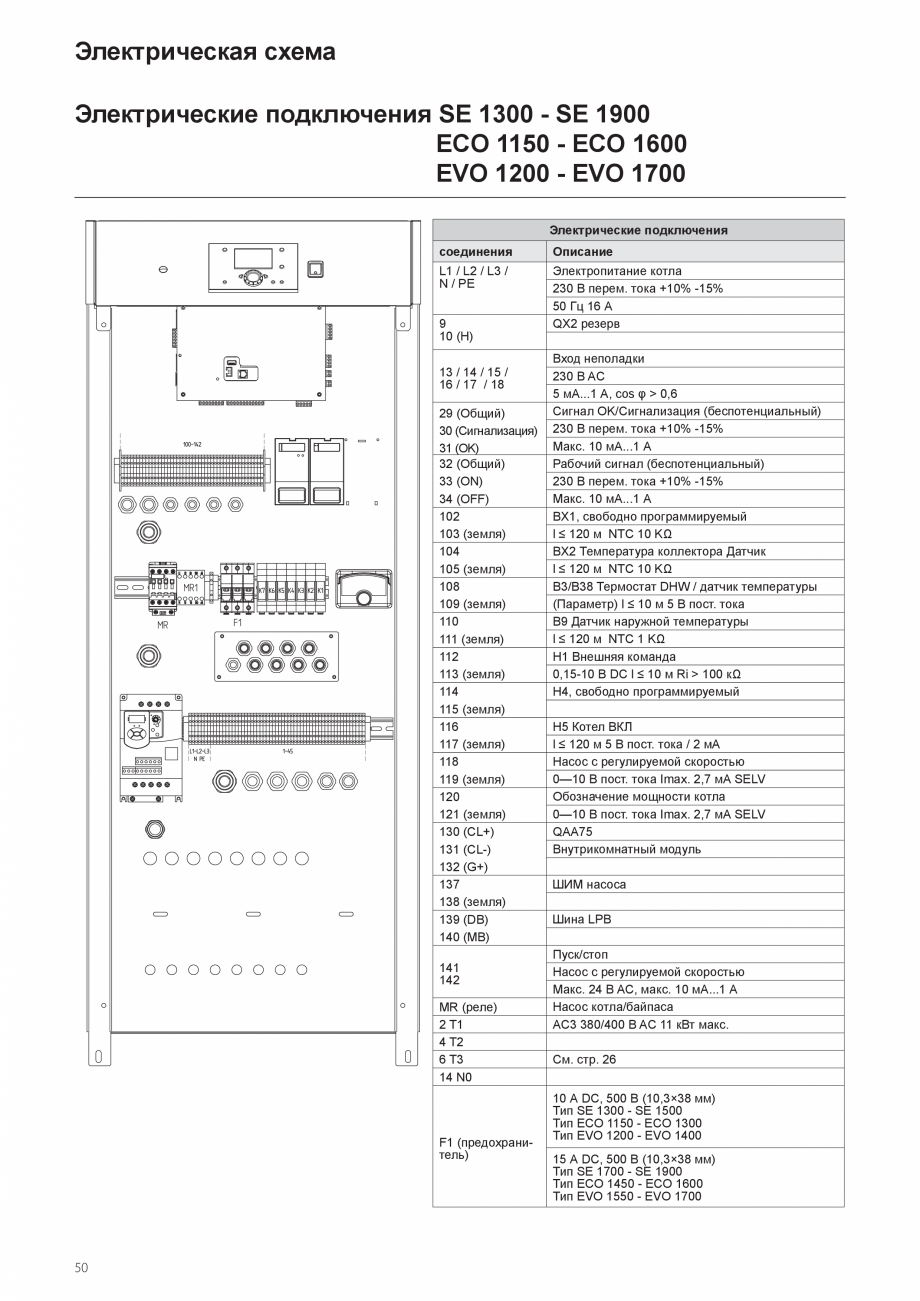 Pagina 50-Manual de instalare si utilizare - Cazan in condensare cu functionare pe gaz ELCO TRIGON® XXL...