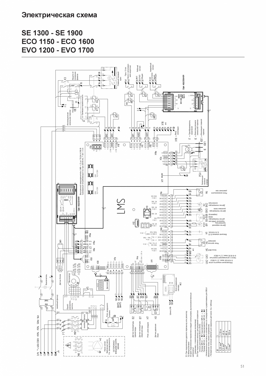 Pagina 51-Manual de instalare si utilizare - Cazan in condensare cu functionare pe gaz ELCO TRIGON® XXL...