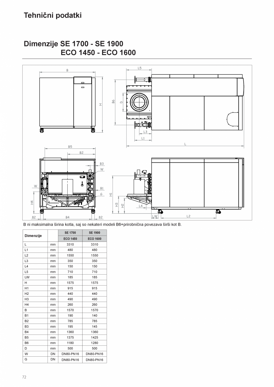 Pagina 72-Manual de instalare si utilizare - Cazan in condensare cu functionare pe gaz ELCO TRIGON® XXL...