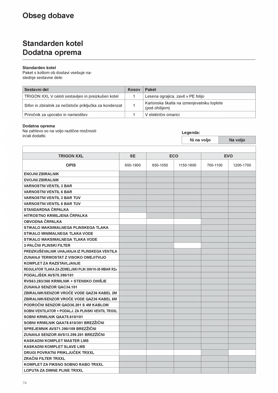 Pagina 74-Manual de instalare si utilizare - Cazan in condensare cu functionare pe gaz ELCO TRIGON® XXL...