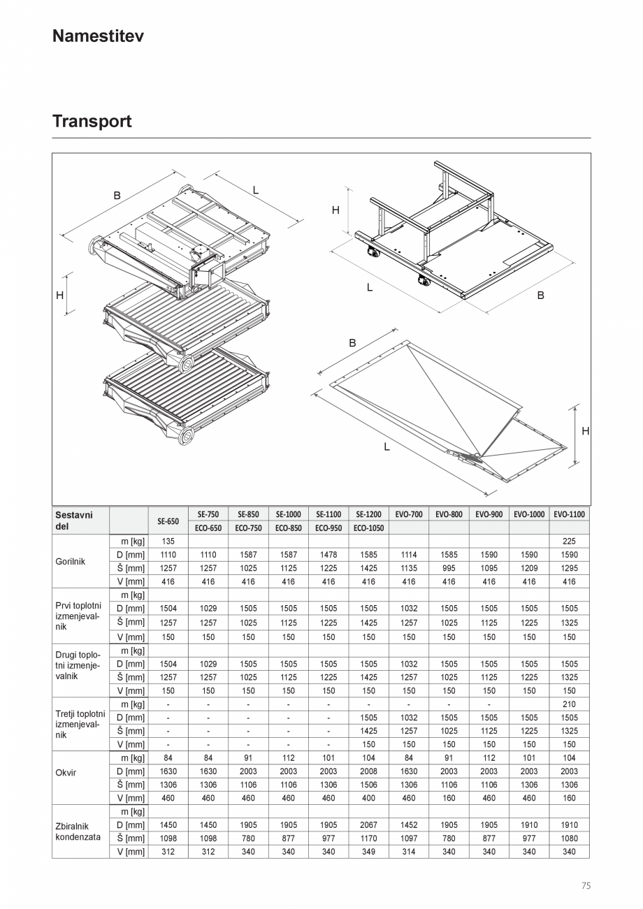 Pagina 75-Manual de instalare si utilizare - Cazan in condensare cu functionare pe gaz ELCO TRIGON® XXL...