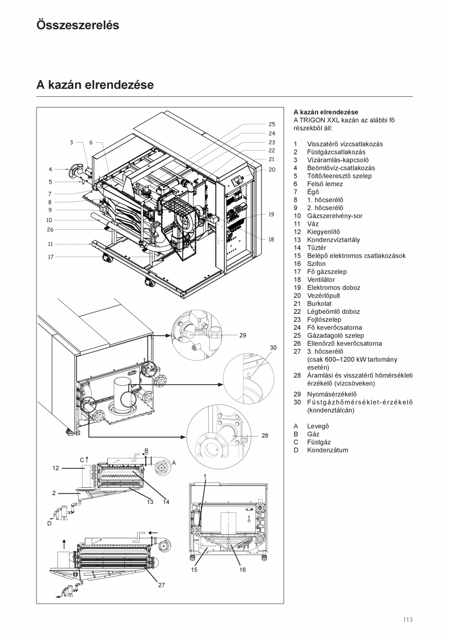 Pagina 117-Manual de instalare si utilizare - Cazan in condensare cu functionare pe gaz ELCO TRIGON® XXL...