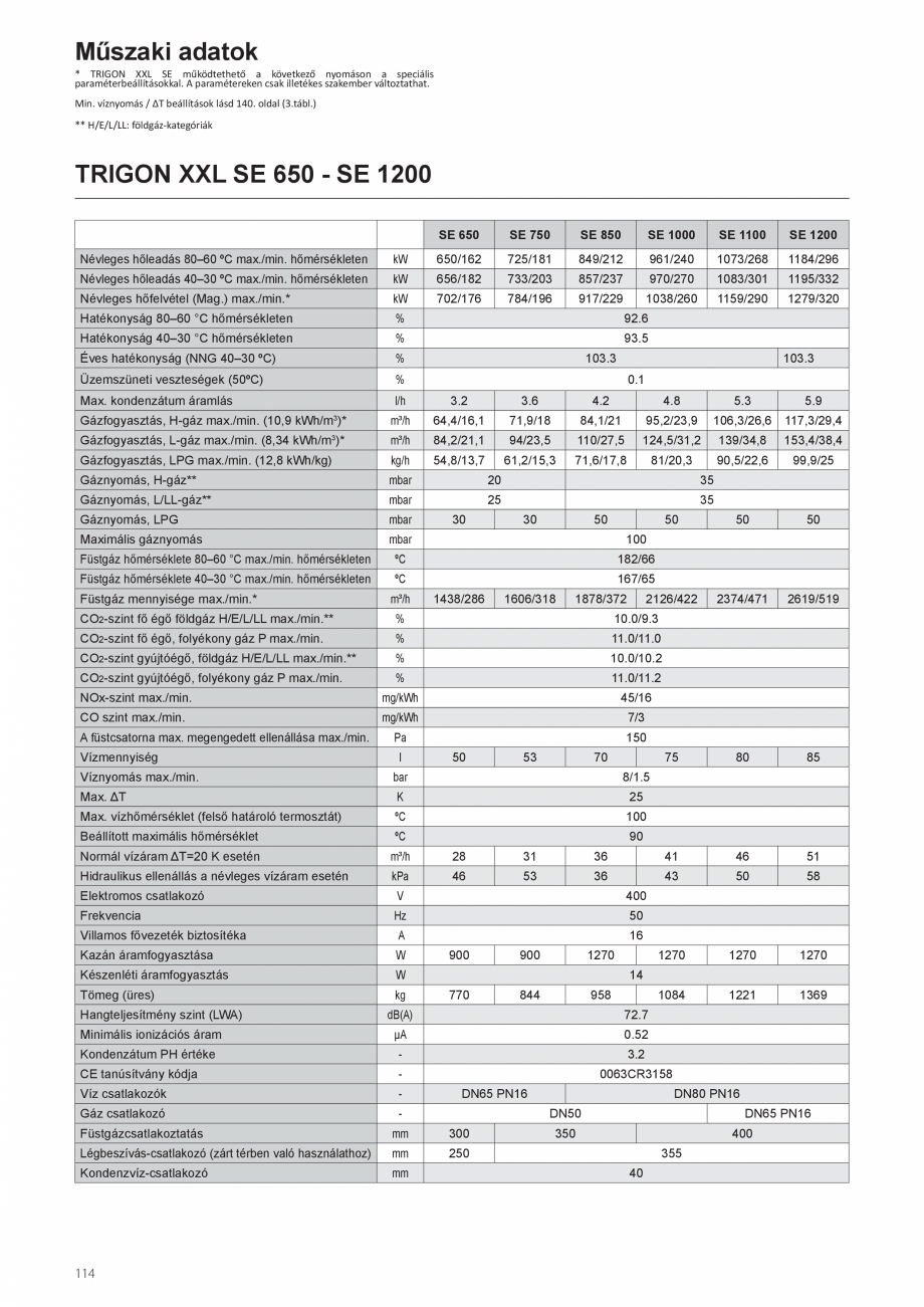 Pagina 118-Manual de instalare si utilizare - Cazan in condensare cu functionare pe gaz ELCO TRIGON® XXL...