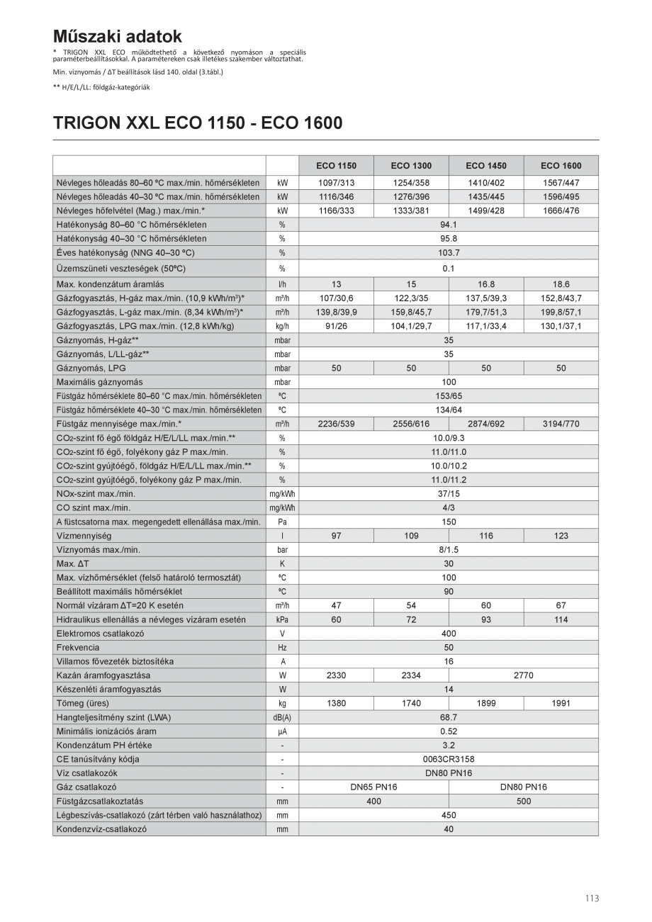 Pagina 121-Manual de instalare si utilizare - Cazan in condensare cu functionare pe gaz ELCO TRIGON® XXL...