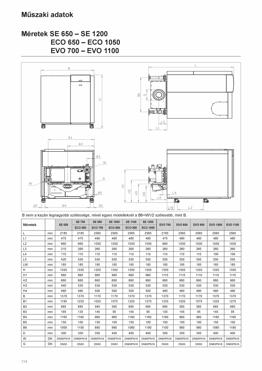 Pagina 124-Manual de instalare si utilizare - Cazan in condensare cu functionare pe gaz ELCO TRIGON® XXL...
