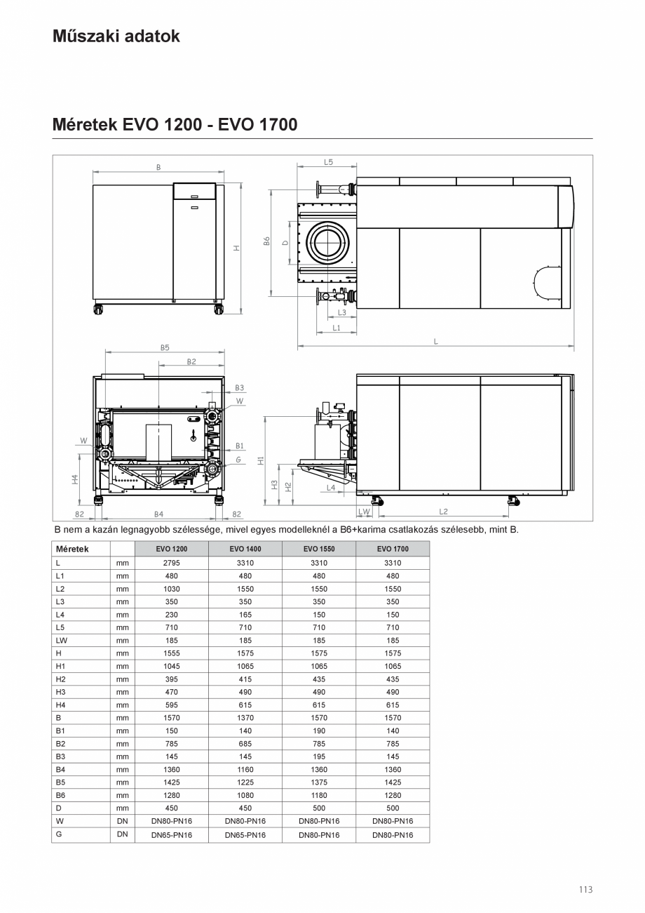 Pagina 127-Manual de instalare si utilizare - Cazan in condensare cu functionare pe gaz ELCO TRIGON® XXL...