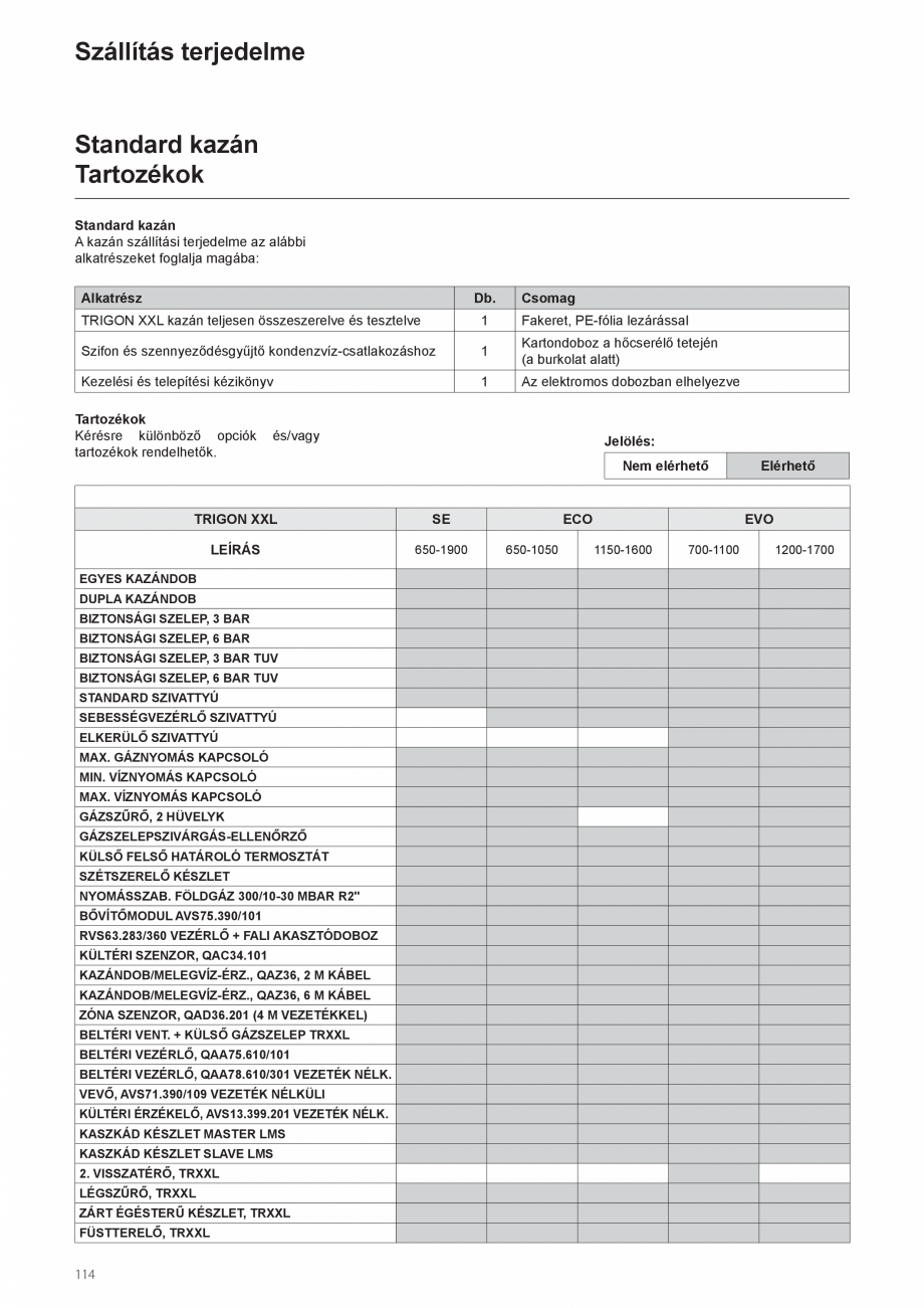 Pagina 128-Manual de instalare si utilizare - Cazan in condensare cu functionare pe gaz ELCO TRIGON® XXL...