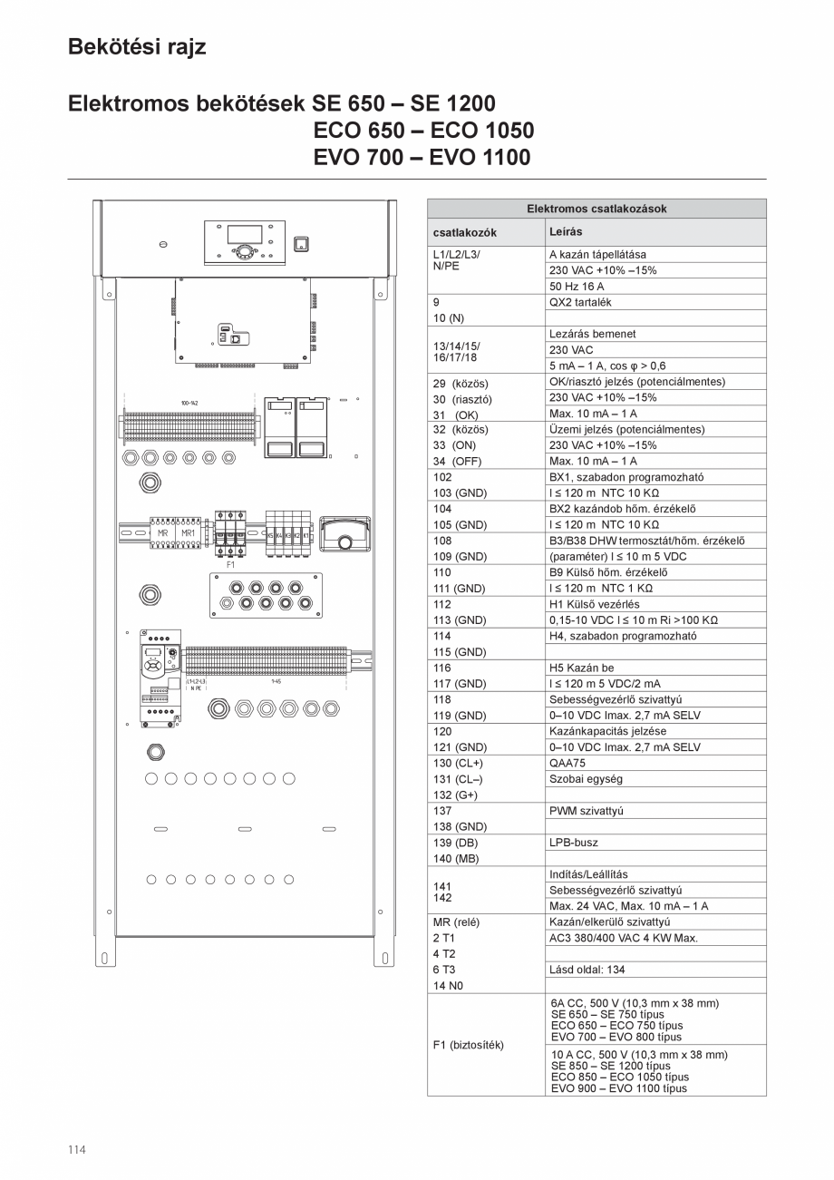 Pagina 156-Manual de instalare si utilizare - Cazan in condensare cu functionare pe gaz ELCO TRIGON® XXL...