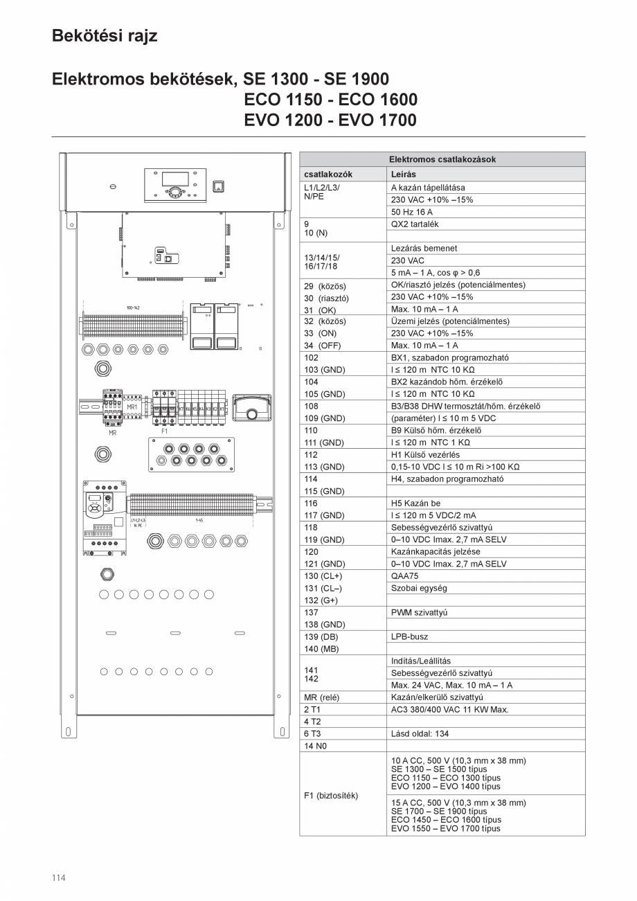 Pagina 158-Manual de instalare si utilizare - Cazan in condensare cu functionare pe gaz ELCO TRIGON® XXL...