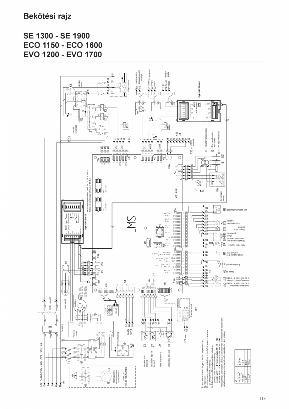 Pagina 159-Manual de instalare si utilizare - Cazan in condensare cu functionare pe gaz ELCO TRIGON® XXL...