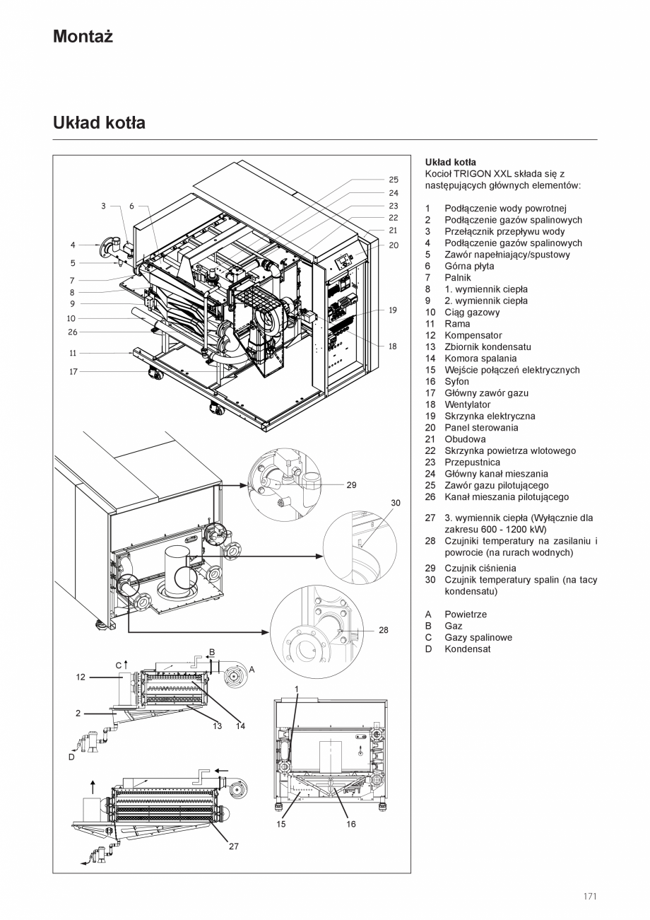 Pagina 171-Manual de instalare si utilizare - Cazan in condensare cu functionare pe gaz ELCO TRIGON® XXL...
