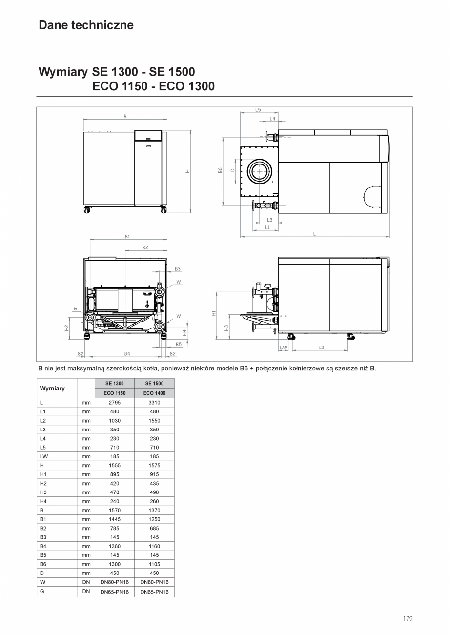 Pagina 179-Manual de instalare si utilizare - Cazan in condensare cu functionare pe gaz ELCO TRIGON® XXL...