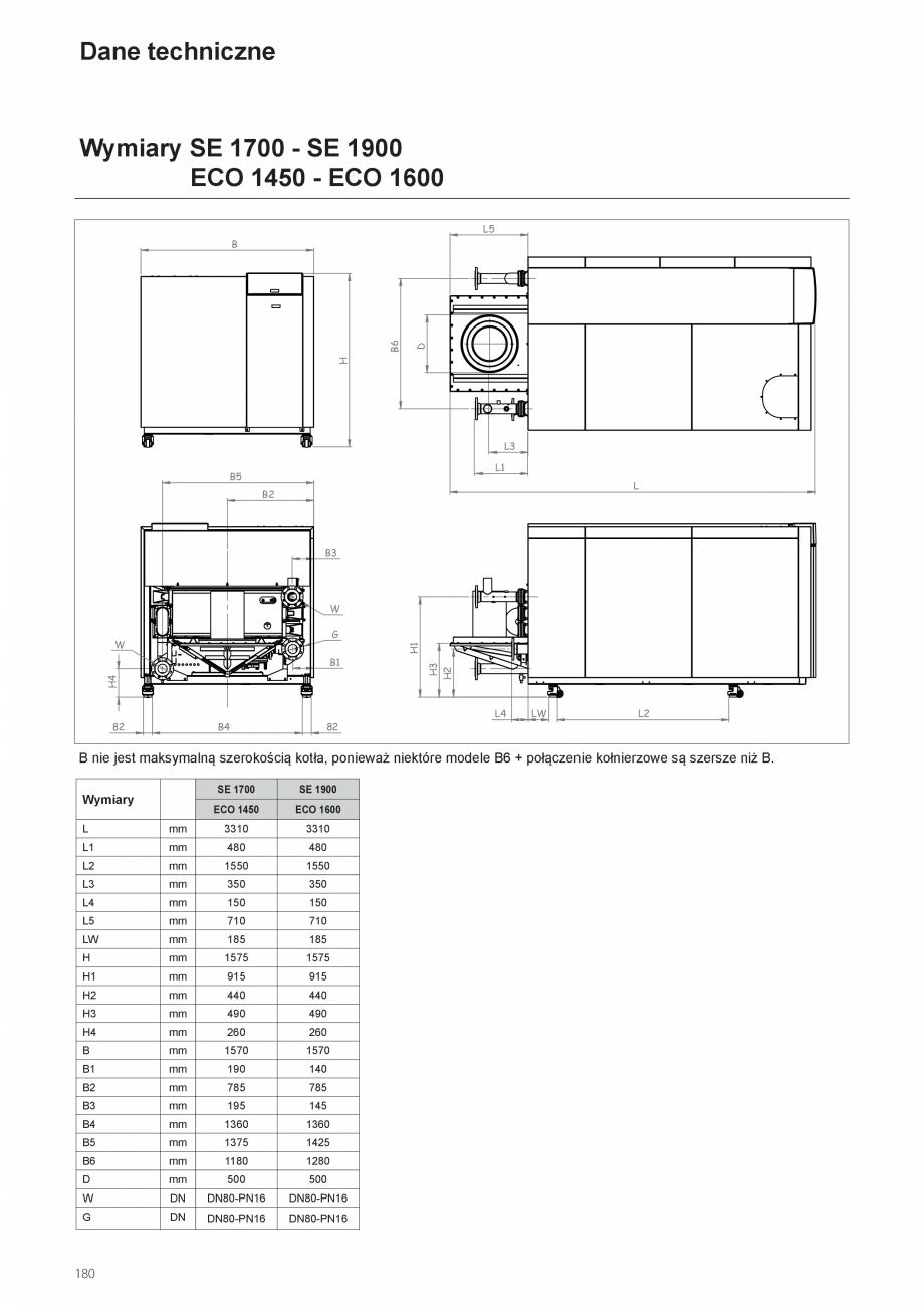 Pagina 180-Manual de instalare si utilizare - Cazan in condensare cu functionare pe gaz ELCO TRIGON® XXL...