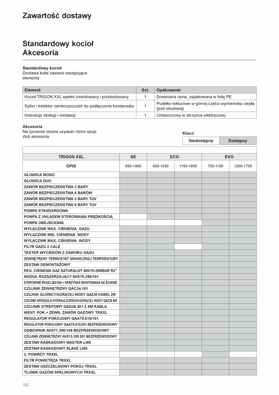 Pagina 182-Manual de instalare si utilizare - Cazan in condensare cu functionare pe gaz ELCO TRIGON® XXL...