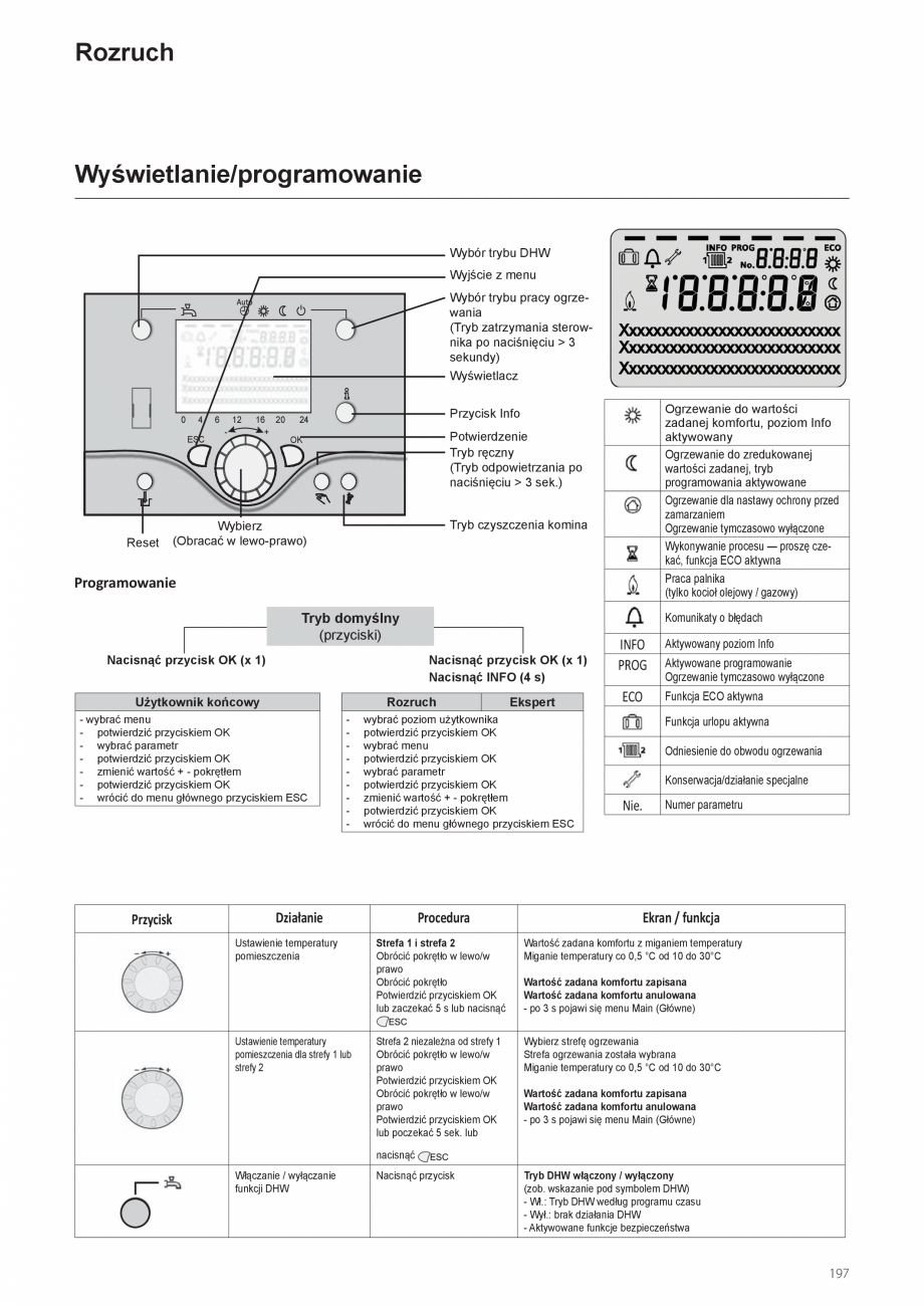 Pagina 197-Manual de instalare si utilizare - Cazan in condensare cu functionare pe gaz ELCO TRIGON® XXL...