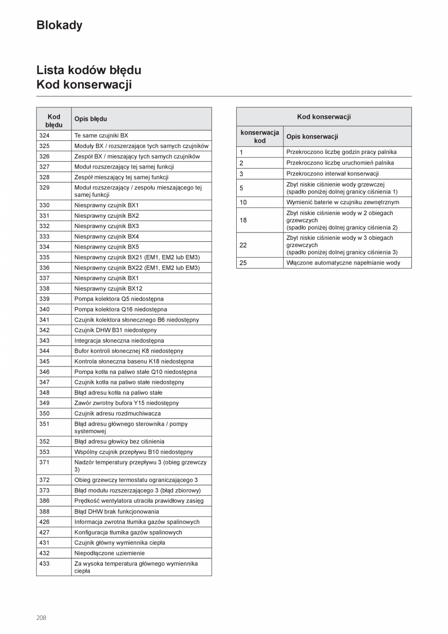 Pagina 208-Manual de instalare si utilizare - Cazan in condensare cu functionare pe gaz ELCO TRIGON® XXL...