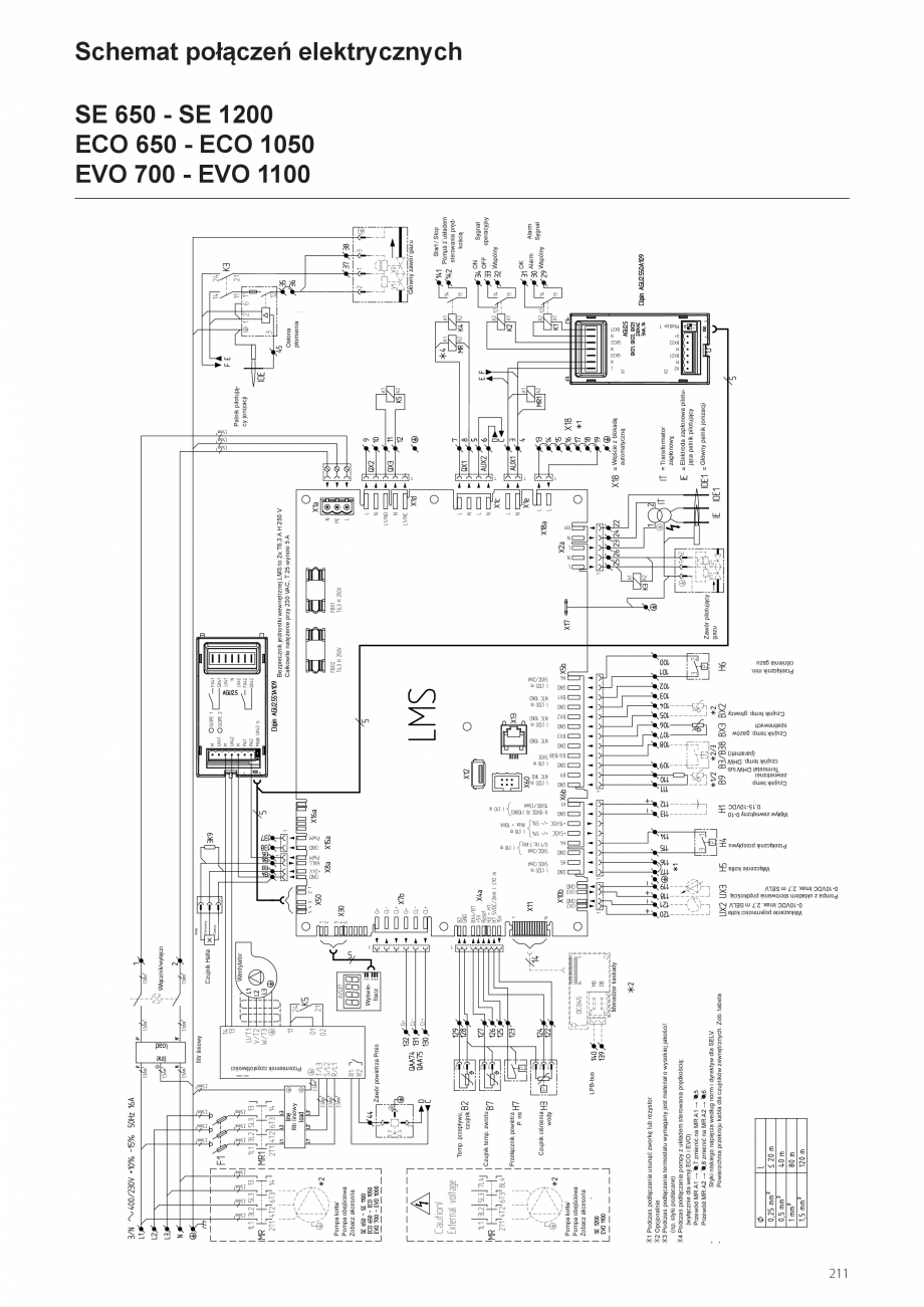 Pagina 211-Manual de instalare si utilizare - Cazan in condensare cu functionare pe gaz ELCO TRIGON® XXL...