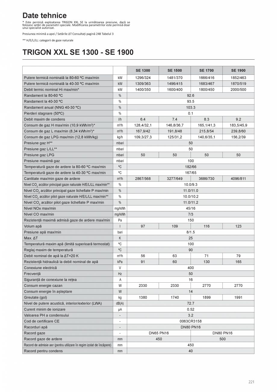Pagina 227-Manual de instalare si utilizare - Cazan in condensare cu functionare pe gaz ELCO TRIGON® XXL...